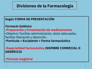 Según FORMA DE PRESENTACIÓN
Farmacia Galénica
•Preparación y Presentación de medicamentos
•Objetivo: Facilitar administrac...