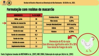 Resíduo de Biscoito e Macarrão na Alimentação de Não-Ruminantes - DA SILVA et al., 2023.
INGREDIENTES % DA RAÇÃO
Milho, gr...