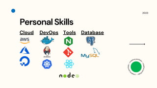 Rizqi Mini Portfolio - DevOps Engineer | PDF