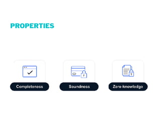 PROPERTIES
 