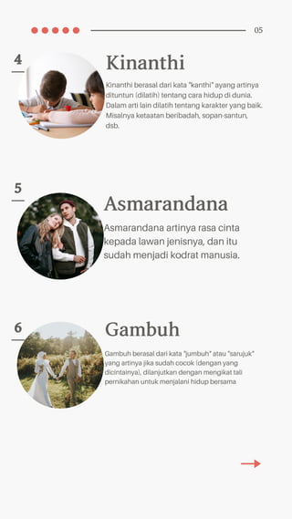 4
5
6
Asmarandana
Asmarandana artinya rasa cinta
kepada lawan jenisnya, dan itu
sudah menjadi kodrat manusia.
Kinanthi
Kinanthi berasal dari kata "kanthi" ayang artinya
dituntun (dilatih) tentang cara hidup di dunia.
Dalam arti lain dilatih tentang karakter yang baik.
Misalnya ketaatan beribadah, sopan-santun,
dsb.
Gambuh
Gambuh berasal dari kata "jumbuh" atau "sarujuk"
yang artinya jika sudah cocok (dengan yang
dicintainya), dilanjutkan dengan mengikat tali
pernikahan untuk menjalani hidup bersama
05
 