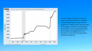 In 2008, banks around the world lost
equity capital and desired to rebuild it.
Central banks began a policy termed
quantitative easing, where large amounts
of mortgage securities were purchased
from banks to encourage bank lending
and to reduce mortgage rates in an
attempt to revive the housing market,
which had collapsed
Source: Board of Governors of the Federal Reserve System (US) fred.stlouisfed.org
Millions
of
U.S.
Dollars
9,000,000
8,000,000
7,000,000
6,000,000
5,000,000
4,000,000
3,000,000
2,000,000
1,000,000
0
2004 2006 2008 2010 2012 2014 2016 2018 2020 2022
 
