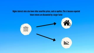 Higher interest rates also lower other securities prices, such as equities. This is because expected
future returns are discounted by a larger factor
 