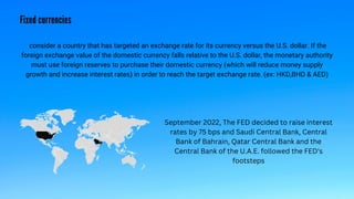 Fixed currencies
consider a country that has targeted an exchange rate for its currency versus the U.S. dollar. If the
foreign exchange value of the domestic currency falls relative to the U.S. dollar, the monetary authority
must use foreign reserves to purchase their domestic currency (which will reduce money supply
growth and increase interest rates) in order to reach the target exchange rate. (ex: HKD,BHD & AED)
September 2022, The FED decided to raise interest
rates by 75 bps and Saudi Central Bank, Central
Bank of Bahrain, Qatar Central Bank and the
Central Bank of the U.A.E. followed the FED's
footsteps
 