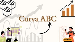 Curva ABC
Curva ABC
Curva ABC
 