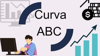 Curva
ABC
 