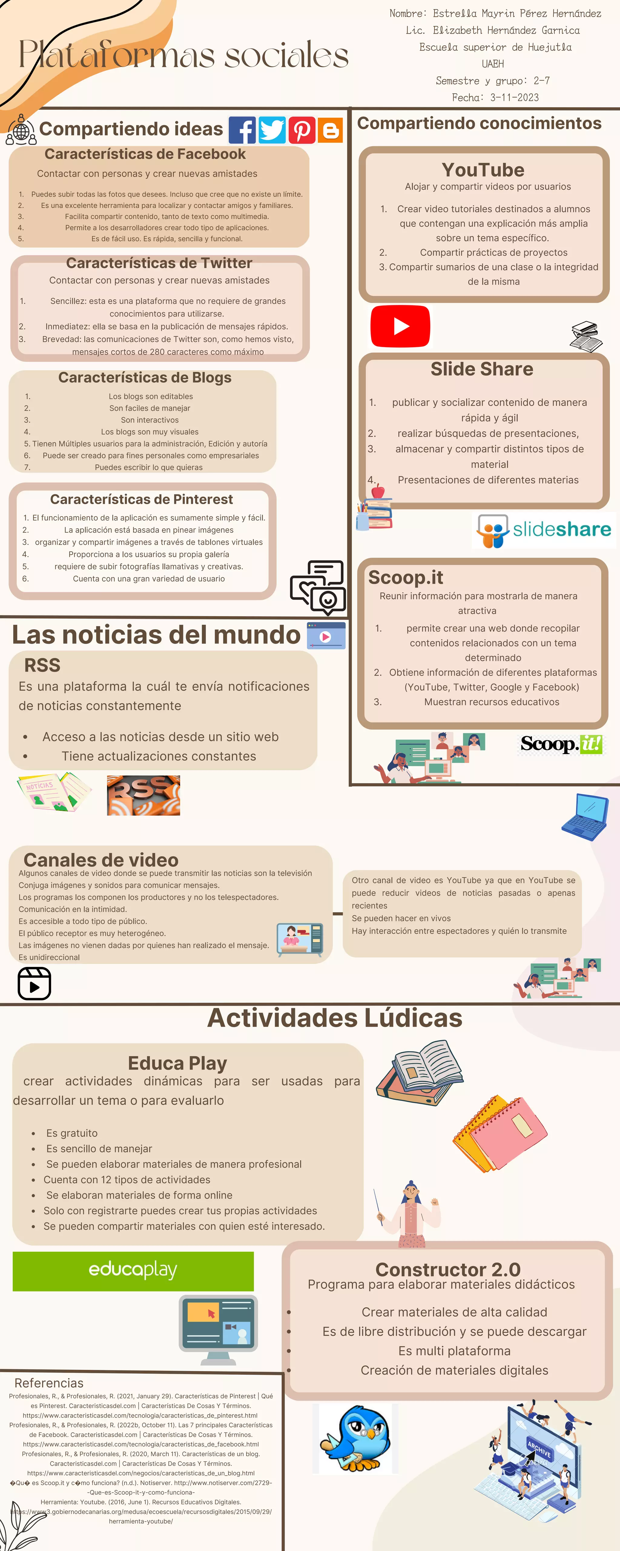 Infografía de las redes sociales | PDF