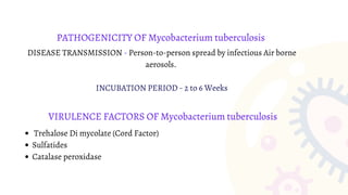 Trehalose Di mycolate (Cord Factor)
Sulfatides
Catalase peroxidase
PATHOGENICITY OF Mycobacterium tuberculosis
DISEASE TRANSMISSION - Person-to-person spread by infectious Air borne
aerosols.
INCUBATION PERIOD - 2 to 6 Weeks
VIRULENCE FACTORS OF Mycobacterium tuberculosis
 