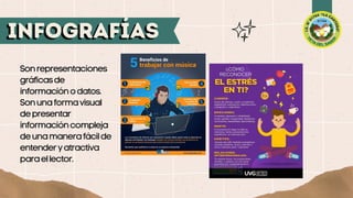 Sonrepresentaciones
gráficasde
informaciónodatos.
Sonunaformavisual
depresentar
informacióncompleja
deunamanerafácilde
entenderyatractiva
paraellector.
INFOGRAFÍAS
INFOGRAFÍAS
 
