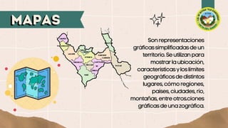 Sonrepresentaciones
gráficassimplificadasdeun
territorio.Seutilizanpara
mostrarla﻿ubicación,
característicasyloslímites
geográficosdedistintos
lugares,cómoregiones,
países,ciudades,río,
montañas,entreotros.ciones
gráficasdeunazográfica.
Mapas
Mapas
 