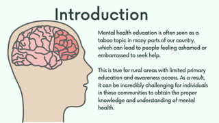 Promoting Mental Health in Rural Communities | Solh Wellness | PDF