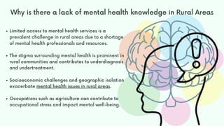 Promoting Mental Health in Rural Communities | Solh Wellness | PDF