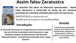 Assim falou Zaratustra
Ao contrário das obras de Nietzsche apresentadas , Assim
Falou Zaratustra é construído na forma de um romance
permeado de conceitos utilizados pelo autor em seus livros.
ZARATUSTRA-É a mistura de um
filosófo pré-socrastico e um profeta biblico
Introdução:
O centro de Zaratustra é a noção de que os seres humanos
são uma forma transicional entre macacos e o que
Nietzsche chamou de Übermensch, literalmente
"além-do-homem", normalmente traduzido como "super-
homem".
Divisão
o fruto de uma composição
musical, uma sinfonia mais
precisamente, composta em
quatro partes: “talvez se
possa ver o Zaratustra inteiro
como música”
 