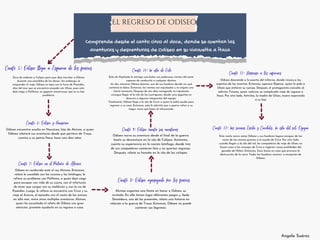 El regreso de Odiseo
Comprende desde el canto cinco al doce, donde se cuentan las
aventuras y desventuras de Odiseo en su viavuelta a Ítaca
Canto 5: Odiseo llega a Esqueria de los feacios
Zeus da órdenes a Calipso para que deje marchar a Odiseo
durante una asamblea de los dioses. Sin embargo, al
emprender el viaje, Odiseo se topa con la furia de Poseidón,
dios del mar que se encuentra enojado con Ulises, pues este
dejó ciego a Polifemo, un gigante monstruoso, que es su hijo
predilecto.
Canto 6: Odiseo y Nausícaa
Odiseo encuentra auxilio en Nausícaa, hija de Alcínoo, a quien
Odiseo relatará sus aventuras desde que partiera de Troya,
camino a su patria Ítaca, hace casi diez años.
Canto 7: Odiseo en el Palacio de Alcínoo
Odiseo es conducido ante el rey Alcínoo. Entonces,
relata lo sucedido con los cicones y los lotófagos, le
refiere su problema con Polifemo, a quien dejó ciego
para escapar con vida de su cueva, con el infortunio
de tener que cargar con su maldición y con la ira de
Poseidón. Luego, le refiere su encuentro con Circe y su
viaje al Averno, el episodio con el canto de las sirenas
en alta mar, entre otras múltiples aventuras. Alcínoo,
quien ha escuchado el relato de Odiseo con gran
atención, promete ayudarlo en su regreso a casa.
Canto 8: Odiseo agasajado por los feacios
Alcínoo organiza una fiesta en honor a Odiseo, su
invitado. En ella tienen lugar diferentes juegos y, Aedo
Demódoco, uno de los presentes, relata una historia en
relación a la guerra de Troya. Entonces, Odiseo no puede
contener sus lágrimas.
Canto 9: Odiseo cuenta sus aventuras
Odiseo narra su aventura desde el final de la guerra
hasta su desventura en la isla de Calipso. Asimismo,
cuenta su experiencia en la nación latófaga, donde tres
de sus compañeros comieron loto y no querían regresar.
Después, relata su hazaña en la isla de los cíclopes.
Canto 10: La isla de Eolo
Eolo de Hipótada le entrega una bolsa con poderosos vientos del oeste
capaces de conducirlo a cualquier destino.
Un día, mientras Odiseo duerme, uno de sus hombres decide ver qué
contenía la bolsa. Entonces, los vientos son expulsados y se origina una
fuerte tormenta. Después de seis días navegando, la tripulación
consigue llegar al la isla de los Lestrigones, donde unos gigantes se
devoran a algunos integrantes del equipo.
Finalmente, Odiseo llega a la isla de Circe, a quien le pidió ayuda para
regresar a su casa. Entonces, esta le advirtió que si quería volver a su
hogar, tenía que bajar al inframundo.
Canto 11: Descenso a los infiernos
Odiseo desciende a la puerta del infierno, donde invoca a los
espíritus de los muertos. Entonces, aparece Elpénor, quien le pide a
Ulises que entierre su cuerpo. Después, el protagonista consulta al
adivino Tiresias, quien vaticina un complicado viaje de regreso a
Ítaca. Por otro lado, Anticlea, la madre de Ulises, muere esperando
a su hijo
Canto 12: Las sirenas Escila y Caribdis. La isla del sol. Ogigia
Este canto narra cómo Odiseo y sus hombres logran escapar de las
voces de las sirenas gracias a la ayuda de Circe. Por otro lado,
cuando llegan a la isla del sol, los compañeros de viaje de Ulises no
hacen caso a los consejos de Circe e ingieren vacas prohibidas del
ganado de Helios. Entonces, Zeus lanza un rayo que provoca la
destrucción de la nave. Todos los hombres mueren, a excepción de
Odiseo.
Angela Suárez
 