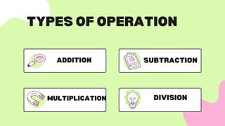 Integers | PDF