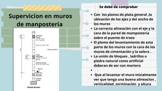 Supervicion en muros
de manposteria
Con los planos de plata general ,la
ubicación de los ejes y del ancho de
los muros
La correcta alineación con el eje y la
cara de la pared de mampostería
sobre el puente de trazo
El plomo del levantamiento de esta
parte de los muros con la cara de los
muros de cimentación y la solera .
La unión de bloques , ladrillos o
piedra natural como artificial
deberan de ser con mortero
Que al levantar el muro inicialmente
ver que tenga una buena alineacion ,
verticalidad ,terminación y altura
Se debe de comprobar
 