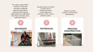 SEGURIDAD
4 5 6
MATERIALES PROCESO
CONSTRUCTIVO
En cuanto a seguridad al
construir un muro de
concreto, se debe de
supervisar que todo el
personal utilice equipo
adecuado para su seguridad,
esto impica, arneses, casco,
botas entre otros.
se supervisa que el material
a utilizar este en
condiciones para su
correcta ejecucion.
concreto, cimbra , clavos,
alambre y acero.
Desde inicio hasta
finalizar la construcción
del elemento.
 