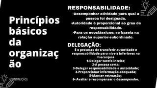 Princípios
básicos
da
organizaç
ão
(CONTINUÇÃO)
RESPONSABILIDADE:
·Desempenhar atividade para qual a
pessoa foi designada.
·Autoridade é proporcional ao grau de
responsabilidade.
·Para os neoclássicos: se baseia na
relação superior-subordinado.
DELEGAÇÃO:
É o processo de transferir autoridade e
responsabilidade para niveis inferiores na
hierarquia
1-Delegar tarefa inteira;
2-A pessoa certa;
3-Delegar responsabilidade e autoridade;
4-Proporcionar informação adequada;
5-Manter retroação;
6- Avaliar e recompensar o desempemho.
 