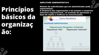 Princípios
básicos da
organizaç
ão:
AMPLITUDE ADMINISTRATIVA
Número de subordinados que um administrador pode
supervisionar.
A tendencia das organizações é de achatar e comprimir
estrutura organizacional , no sentindo de aproximar a
base da cúpula e melhorar as comunicações.
 