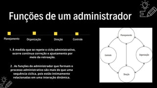 Funções de um administrador
Planejamento Organização Controle
Direção
1. À medida que se repete o ciclo administrativo,
ocorre contínua correção e ajustamento por
meio da retroação.
2 . As funções do administrador que formam o
processo administrativo são mais do que uma
sequência cíclica, pois estão intimamente
relacionadas em uma interação dinâmica.
 