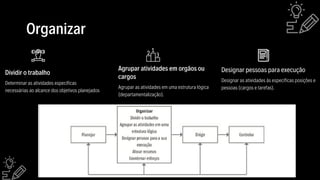 Organizar
Dividir o trabalho
Determinar as atividades específicas
necessárias ao alcance dos objetivos planejados
Designar pessoas para execução
Designar as atividades às específicas posições e
pessoas (cargos e tarefas).
Agrupar atividades em orgãos ou
cargos
Agrupar as atividades em uma estrutura lógica
(departamentalização).
 