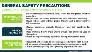 Industrial Hydraulic Safety Essentials Recap PDF