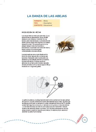 1515
LA DANZA DE LAS ABEJAS
FORMATO : Mixto
TIPO : Descriptivo
CONTEXTO : Educacional
 