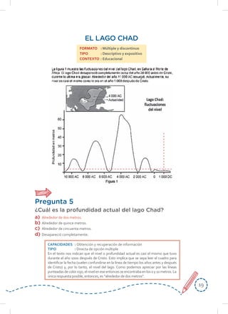 1919
EL LAGO CHAD
Pregunta 5
¿Cuál es la profundidad actual del lago Chad?
a) Alrededor de dos metros.
b) Alrededor de quince metros.
c) Alrededor de cincuenta metros.
d) Desapareció completamente.
CAPACIDADES : Obtención y recuperación de información
TIPO : Directa de opción múltiple
En el texto nos indican que el nivel o profundidad actual es casi el mismo que tuvo
durante el año 1000 después de Cristo. Esto implica que se sepa leer el cuadro para
identificar la fecha (suelen confundirse en la línea de tiempo los años antes y después
de Cristo) y, por lo tanto, el nivel del lago. Como podemos apreciar por las líneas
punteadasdecolorrojo,elniveleneseentoncesseencontrabaenlos0y10metros.La
única respuesta posible, entonces, es “alrededor de dos metros”.
FORMATO : Múltiple y discontinuo
TIPO : Descriptivo y expositivo
CONTEXTO : Educacional
 