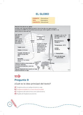 2222
EL GLOBO
Pregunta 9
¿Cuál es la idea principal del texto?
a) Singhania estuvo en peligro durante su viaje.
b) Singhania estableció un nuevo récord mundial.
c) Singhania voló sobre el mar como sobre la tierra.
d) El globo de Singhania era enorme.
FORMATO : Discontinuo
TIPO : Descriptivo
CONTEXTO : Educacional
 