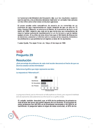 6666
La pregunta es literal, pues la información se halla explícita en el texto, pero requiere la habilidad
extra de representar adecuadamente esa información en un gráfico simple.
Resolución
¿Qué	porcentaje	de	profesores	de	cada	nivel	escolar	desconocía	el	hecho	de	que	sus	
alumnos	estaban	siendo	intimidados?
Selecciona	el	gráfi	co	que	mejor	represente	ese	dato:
La respuesta es “Alternativa A”.
Pregunta 29
 