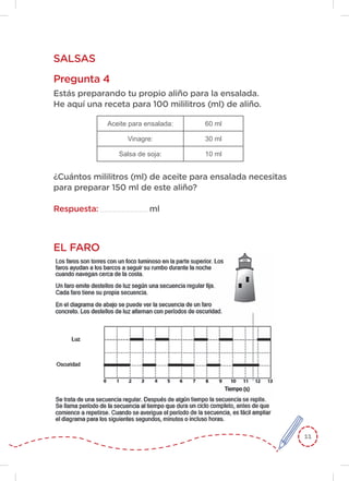 11
Pregunta 4
Estás preparando tu propio aliño para la ensalada.
He aquí una receta para 100 mililitros (ml) de aliño.
¿Cuántos mililitros (ml) de aceite para ensalada necesitas
para preparar 150 ml de este aliño?
Respuesta: ml
SALSAS
Aceite para ensalada: 60 ml
Vinagre: 30 ml
Salsa de soja: 10 ml
EL FARO
 