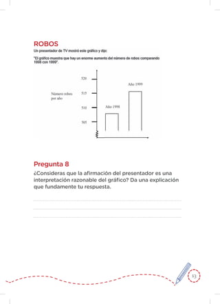 13
Pregunta 8
¿Consideras que la afirmación del presentador es una
interpretación razonable del gráfico? Da una explicación
que fundamente tu respuesta.
ROBOS
 