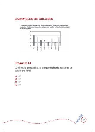 17
Pregunta 14
¿Cuál es la probabilidad de que Roberto extraiga un
caramelo rojo?
CARAMELOS DE COLORES
10%
20%
25%
40%
a)
b)
c)
d)
 