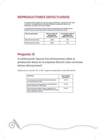 18
REPRODUCTORES DEFECTUOSOS
Pregunta 15
A continuación figuran tres afirmaciones sobre la
producción diaria en la empresa Electrix ¿Son correctas
dichas afirmaciones?
Rodea con un circulo “Si” o “No” según corresponda a cada afirmación.
 