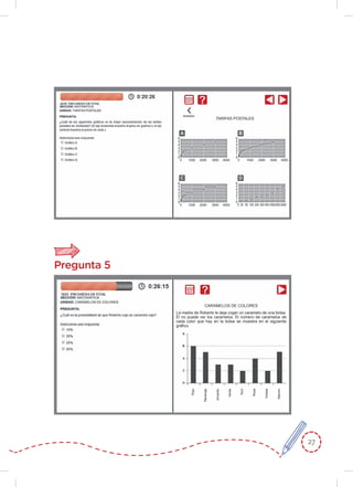 27
Pregunta 5
La madre de Roberto le deja coger un caramelo de una bolsa.
Él no puede ver los caramelos. El número de caramelos de
cada color que hay en la bolsa se muestra en el siguiente
gráﬁco.
Rojo
Naranaja
Amarillo
Verde
Azul
Rosa
Violeta
Marrón
CARAMELOS DE COLORES
TARIFAS POSTALES
6
6
6
6
5
5
5
5
44
4
4
4
3
3
3
3
2
2
2
2
1
1
1
1
0
0
0
0
0
0
0
0
1000
1000
1000
50 10020
2000
2000
2000
200 350 500100020003000
3000
3000
30004000
4000
4000
A
C
B
D
 