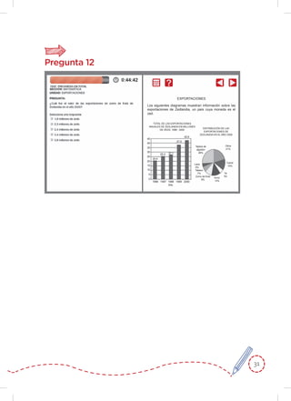 31
Pregunta 12
Los siguientes diagramas muestran información sobre las
exportaciones de Zedlandia, un país cuya moneda es el
zed.
TOTAL DE LAS EXPORTACIONES
ANUALES DE ZEDLANDIA EN MILLONES
DE ZEDS, 1996 - 2000
1996 1997 1998 1999 2000
Año
0
5
10
15
20
25
30
35
40
45
42.6
37.9
Otros
21%
Tejidos de
algodón
26%
Lana
5%
Tabaco
7%
Zumo de fruta
9%
Arroz
13%
Té
5%
Carne
14%
27.125.4
20.4
DISTRIBUCIÓN DE LAS
EXPORTACIONES DE
ZEDLANDIA EN EL AÑO 2000
EXPORTACIONES
 