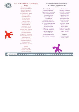 strada facendo... imparo