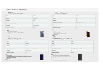 Adhani Solar panel
VARIOUS BRANDS OF SOLAR PANEL
Microtek Solar panel
Pros
Optimal output
UV-resistant polymer and high transmission toughened glass surface
High conversion efficiency
Affordable
Cons
Delayed customer support and service
Pros:
High performance
Modern technology
High module conversion efficiency
No LID Loss
Cons:
Costly
TATA Power solar panel
Pros :
High performance Modern
technology High module conversion efficiency
No LID Loss
Cons:
Costly
WAARE Solar panel 550 watt
Pros:
Optimal output UV-resistant polymer and high
transmission toughened glass surface High conversion
efficiency Affordable
Cons :
Delayed customer support and service
 