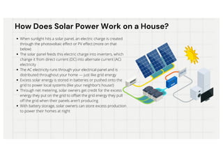 How Does Solar Power Work on a House?
How Does Solar Power Work on a House?
When sunlight hits a solar panel, an electric charge is created
through the photovoltaic effect or PV effect (more on that
below)
The solar panel feeds this electric charge into inverters, which
change it from direct current (DC) into alternate current (AC)
electricity
The AC electricity runs through your electrical panel and is
distributed throughout your home — just like grid energy
Excess solar energy is stored in batteries or pushed onto the
grid to power local systems (like your neighbor’s house!)
Through net metering, solar owners get credit for the excess
energy they put on the grid to offset the grid energy they pull
off the grid when their panels aren’t producing
With battery storage, solar owners can store excess production
to power their homes at night
 