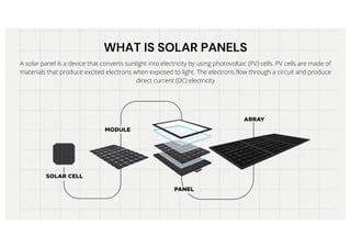 WHAT IS SOLAR PANELS
WHAT IS SOLAR PANELS
A solar panel is a device that converts sunlight into electricity by using photovoltaic (PV) cells. PV cells are made of
materials that produce excited electrons when exposed to light. The electrons flow through a circuit and produce
direct current (DC) electricity
 