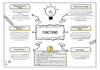 FUNCTIONS
Backup Power during
Outages:
Permanent Power:
Standby Power for
Businesses:
Supporting the Main Power
Supply:
Temporary Power Supply:
Main Function
Generators provide electricity
during power cuts and load
shedding.
It is common in rural areas
during peak hours and severe
weather, ensuring uninterrupted
work.
Some facilities, like agricultural
farms, rely on generators for a
continuous power supply due to the
absence of power grids.
Standby generators, including
batteries and other gear, stay idle
during normal power supply but
activate during emergencies to
keep businesses, like hospitals,
running smoothly.
STOR (Short Term Operating
Reserve) generators help meet the
high electricity demand during peak
hours, providing emergency power
to support the grid and ensure
stability.
Essential for places without dedicated
power connections, such as construction
sites and remote event locations,
generators can power equipment, lighting,
and sound systems.
Smaller generators are also useful for
camping and trips.
Generators come in various types
and sizes, mainly providing
electricity to residential and
business facilities.
The bigger the number, the more appliances
they can power up at once.
A 5000-watt model is adequate for covering a
regular household.
Depends on your requirements, the size of
the place, and the number of tools you want
to run.
How to choose a Generator?
 