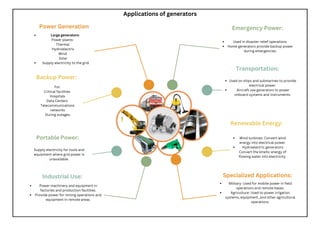 Large generators:
Power plants-
Thermal
Hydroelectric
Wind
Solar
Supply electricity to the grid.
For:
Critical facilities
Hospitals
Data Centers
Telecommunications
networks
During outages.
Supply electricity for tools and
equipment where grid power is
unavailable.
Power machinery and equipment in
factories and production facilities.
Provide power for mining operations and
equipment in remote areas.
Used in disaster relief operations
Home generators provide backup power
during emergencies.
Used on ships and submarines to provide
electrical power.
Aircraft use generators to power
onboard systems and instruments.
Wind turbines: Convert wind
energy into electrical power.
Hydroelectric generators:
Convert the kinetic energy of
flowing water into electricity.
Military: Used for mobile power in field
operations and remote bases.
Agriculture: Used to power irrigation
systems, equipment, and other agricultural
operations.
Applications of generators
Industrial Use:
Transportation:
Renewable Energy:
Backup Power:
Power Generation
Specialized Applications:
Portable Power:
Emergency Power:
 