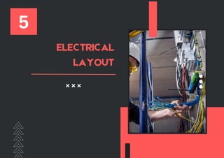 w w w . r e a l l y g r e a t s i t e . c o m
ELECTRICAL
LAYOUT
5
 