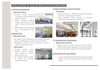 Comfort: Provides a comfortable learning environment
with stable temperatures and humidity.
Noise Reduction: Quiet operation is important
forimportant for learning and concentration.
Comfort: Provides consistent
temperature control throughout
large open spaces.
Energy Efficiency: Reduces
energy consumption by using
water for heat transfer instead
of air.
Noise Reduction: Minimal noise
due to the absence of large
fans.
Open plan offices
OFFICE BUILDINGS
HOSPITALS
Operating rooms
Air Quality: Active chilled beams can integrate with high-
efficiency (HEPA) filters to maintain sterile conditions.
Temperature Control: Precise temperature control is
critical for surgical procedures.
Laboratories
Humidity Control: Helps
maintain specific humidity
levels required for various
laboratory processes.
Air Quality: Improves indoor
air quality by providing
adequate ventilation.
EDUCATIONAL INSTITUTIONS
Classrooms
COMMERCIAL BUILDINGS
Restaurants and cafes
Improves indoor air quality, which is crucial for health,
safety and give precise temperature and humidity control.
Lowers energy bills through efficient heating and cooling.
RESIDENTIAL BUILDINGS
Lowers energy bills through efficient heating and cooling.
Allows for tailored climate control in different zones or
rooms.
APPLICATIONS OF CHILLED BEAM SYSTEM IN BUILDINGS
 