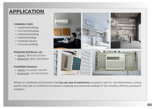APPLICATION
Window air conditioners are favored for their low cost, ease of maintenance compared to split A.C., and effectiveness in cooling
specific areas. Split air conditioners are popular in residential and commercial buildings for their versatility, efficiency, and ease of
installation.
03
COMMONLYUSED
ResidentialBuildings
CommercialBuildings
InstitutionalBuildings
IndustrialBuildings
HospitalityIndustry
TemporaryBuildings
STANDARDSIZE[Brand:LG]
SplitAC:99.8x32.2x22.3cm
WindowAC: 66.6x 45x65.9cm
PLACEMENT(Interiors)
SplitAC:2.1to2.4m FromFFL
WindowAC: 1to1.2mFromFFL
 