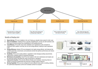 Beneﬁts of Rooftop Unit
1. Space-Saving: RTUs are installed on the roof, freeing up valuable indoor space for other uses.
2. Ease of Installation: Installing RTUs is typically straightforward, as they are self-contained units
that require minimal ductwork and modifications to the building structure.
3. Cost-Effective: RTUs often have lower installation and maintenance costs compared to
traditional HVAC systems, and they can be more energy-efficient, leading to lower operational
costs.
4. Energy Efficiency: Modern RTUs are designed to be highly energy-efficient, with features like
variable speed fans, economizers, and advanced controls that optimize performance and reduce
energy consumption.
5. Scalability: RTUs can be easily added or upgraded to meet changing building requirements,
making them a flexible solution for growing businesses.
6. Maintenance Accessibility: Since RTUs are located on the roof, maintenance and repairs can
be performed without disrupting the indoor environment or operations.
7. Improved Air Quality: RTUs provide effective filtration and ventilation, improving indoor air
quality by removing contaminants and ensuring a constant supply of fresh air.
8. Zoning Capability: RTUs can be configured to serve different zones within a building, allowing
for customized temperature control and increased comfort for occupant.
 