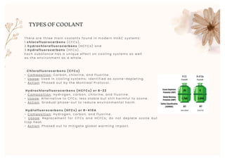 TYPES OF COOLANT
There are three mai n cool ants found i n modern HVAC systems:
1. chlorofluorocarbons (CFCs),
2. hydrochlorofl uorocarbons (HCFCs) and
3. hydrofluorocarbons (HFCs).
Each substance has a uni que effect on cool i ng systems as wel l
as the envi ronment as a whol e.
Chlorofluorocarbons (CFCs)
- Composi ti on : Carbon, chl ori ne, and fl uori ne.
- Usage : Used i n cool i ng systems; i denti fi ed as ozone-depl eti ng.
- Acti on : Phased out by the Montreal Protocol .
Hydrochlorofluorocarbons (HCFCs) or R-22
- Composi ti on : Hydrogen, carbon, chl ori ne, and fl uori ne.
- Usage : Al ternati ve to CFCs; l ess stabl e but sti l l harmful to ozone.
- Acti on : Gradual phase-out to reduce envi ronmental harm.
Hydrofluorocarbons (HFCs) or R-410A
- Composi ti on : Hydrogen, carbon, and fl uori ne.
- Usage : Repl acement for CFCs and HCFCs; do not depl ete ozone but
trap heat.
- Acti on : Phased out to mi ti gate gl obal warmi ng i mpact.
 