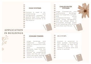 APPL ICAT ION
IN BUI LD IN G S
Cool ant i s used i n ai r
condi ti oni ng and
refri gerati on systems to
absorb heat from i ndoor
spaces and transfer i t to
the exteri or.
Cool ant i s essenti al i n
heat pumps, faci l i tati ng
the transfer of heat from
the outdoors to the
i ndoors i n wi nter and vi ce
versa i n summer.
Large Commerci al and
I nsti tuti onal Bui l di ngs:
Such as hospi tal s, school s,
and offi ce
compl exes. Chi l l ers cool
water usi ng refri gerants,
and the chi l l ed water i s
ci rcul ated through pi pes
to ai r handl i ng uni ts or fan
coi l s that cool the ai r.
Large Bui l di ngs and
I ndustri al Faci l i ti es:
Used i n conj uncti on wi th
chi l l ers.
Heat Di ssi pati on:
Removes heat from the
bui l di ng’ s cool i ng
system by evaporati ng
water i nto the ai r, whi ch
cool s the water before i t
returns to the chi l l er.
HVAC SYSTEMS
HEAT PUMPS
CHILLED WATER
SYSTEMS
COOLING TOWERS
 