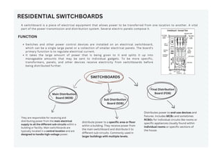Switches and other power control devices are installed on an electrical switchboard,
which can be a single large panel or a collection of smaller electrical panels. The board's
primary function is to regulate electrical current.
It takes the large amount of power that is being given to it and splits it up into
manageable amounts that may be sent to individual gadgets. To be more specific,
transformers, panels, and other devices receive electricity from switchboards before
being distributed further.
SWITCHBOARDS
RESIDENTIAL SWITCHBOARDS
A switchboard is a piece of electrical equipment that allows power to be transferred from one location to another. A vital
part of the power transmission and distribution system. Several electric panels compose it.
FUNCTION
Main Distribution
Board (MDB)
Sub Distribution
Board (SDB)
Final Distribution
Board (FDB)
They are responsible for receiving and
distributing power from the main electrical
supply to all the different sub-circuits within a
building or facility. Main switchboards are
typically located in a central location and are
designed to handle high-voltage power.
distribute power to a specific area or floor
within a building. They receive power from
the main switchboard and distribute it to
different sub-circuits. Commonly used in
larger buildings with multiple levels.
Distributes power to end-use devices and
fixtures. Includes MCBs and sometimes
RCBOs for individual circuits like rooms or
specific appliances.Usually found within
individual rooms or specific sections of
the house.
 