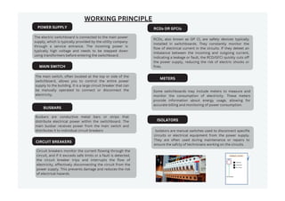 POWER SUPPLY
MAIN SWITCH
BUSBARS
CIRCUIT BREAKERS
RCDs OR GFCIs
METERS
ISOLATORS
WORKING PRINCIPLE
The electric switchboard is connected to the main power
supply, which is typically provided by the utility company
through a service entrance. The incoming power is
typically high voltage and needs to be stepped down
using transformers before entering the switchboard.
The main switch, often located at the top or side of the
switchboard, allows you to control the entire power
supply to the building. It is a large circuit breaker that can
be manually operated to connect or disconnect the
electricity.
Busbars are conductive metal bars or strips that
distribute electrical power within the switchboard. The
main busbar receives power from the main switch and
distributes it to individual circuit breakers
Circuit breakers monitor the current flowing through the
circuit, and if it excceds safe limits or a fault is detected,
the circuit breaker trips and interrupts the flow of
electricity, effectively disconnecting the circuit from the
power supply. This prevents damage and reduces the risk
of electrical hazards.
RCDs, also known as GP Cl, are safety devices typically
installed in switchboards. They constantly monitor the
flow of electrical current in the circuits. If they deteet an
imbalance between the incoming and outgoing current,
indicating a leakage or fault, the RCD/GFCI quickly cuts off
the power supply, reducing the risk of electric shocks or
fires.
Some switchboards may include meters to measure and
monitor the consumption of electricity. These meters
provide information about energy usage, allowing for
accurate billing and monitoring of powerƢconsumption.
Isolators are manual switches used to disconnect specifie
circuits or electrical equipment from the power supply.
They are often used during maintenance or repairs to
ensure the safcty of technicians working on the circuits.
 